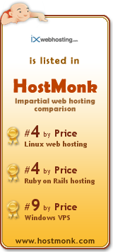 IX Web Hosting is listed in HostMonk (www.hostmonk.com)